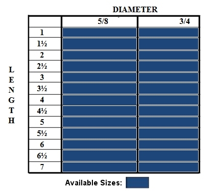 Slotted Tooth Sizes